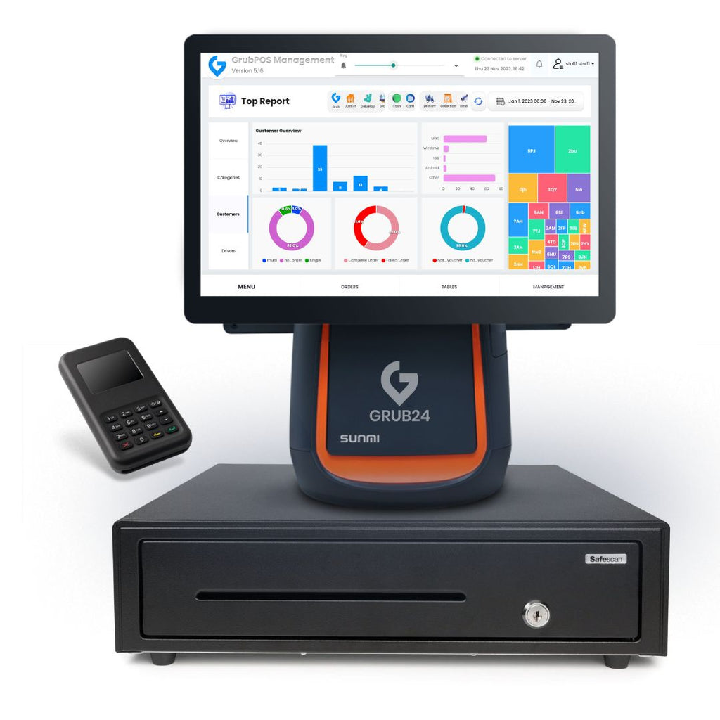Coffee Shop Epos System
